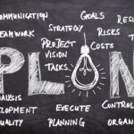 what must an entrepreneur do after creating a business plan?