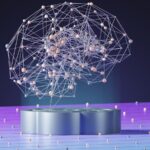 droven.io rpa and business automation